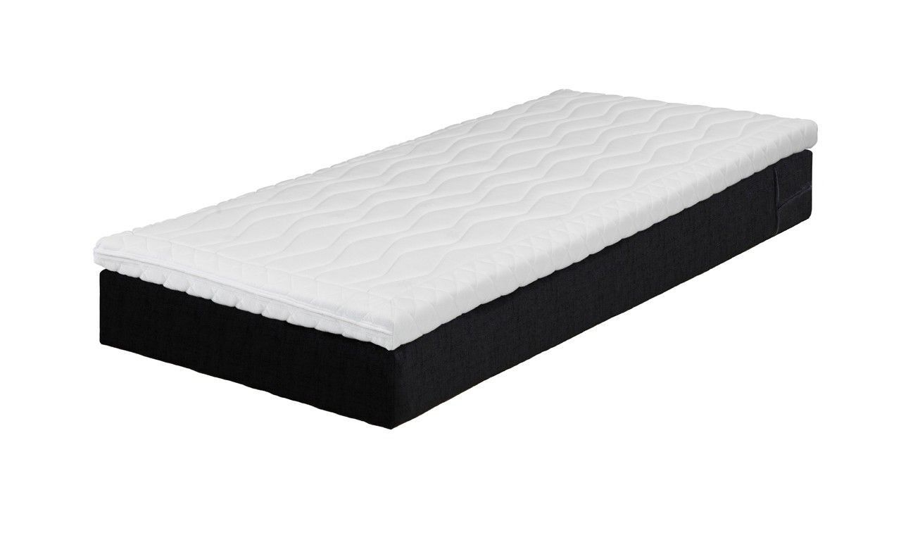 Spesialmål pocketmadrasser og overmadrasser i alle mål til Hytta og Hjemme