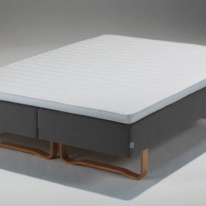 Tellus rammekontinental 150x200 Kampanje